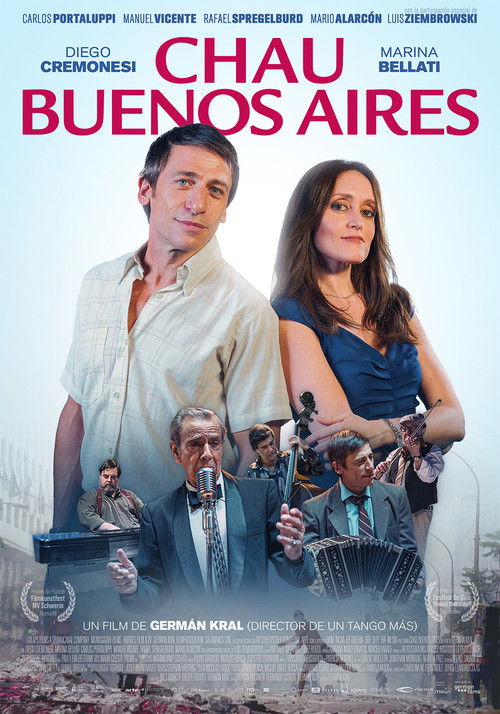 Hoşçakal Buenos Aires
